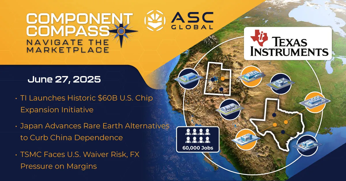 Update_42_Web Banner for ASC Global’s Component Compass report featuring semiconductor and electronics industry news, including TI’s $60B U.S. chip expansion, Japan’s push for rare earth alternatives, TSMC’s waiver risks, Renesas losses tied to Wolfspeed, SK hynix’s HBM leadership, and a 67% spike in DDR4 prices surpassing DDR5.