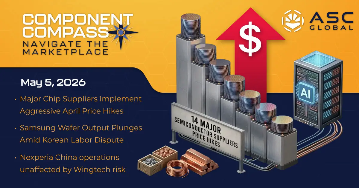 Banner highlighting ASC Global’s Component Compass report on semiconductor market disruptions: April chip price hikes, Samsung Electronics wafer output decline due to labor dispute, Nexperia China operations stable despite Wingtech Technology risk warning, SK hynix wafer supply gaps, Siemens U.S. facility expansion, and rising PCB prices driven by supply disruption and AI demand