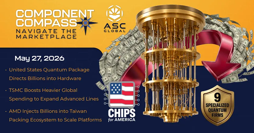 Banner promoting ASC Global’s Component Compass featuring semiconductor and electronics industry news, including U.S. quantum hardware investments, TSMC advanced manufacturing expansion, AMD Taiwan packaging ecosystem growth, Alchip ASIC demand surge, Diodes Incorporated automotive Hall-effect latch solutions, Lintec EUV pellicle market entry, and additional global electronic component market updates.