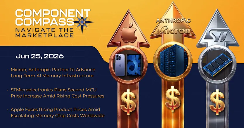 ASC Global Component Compass banner highlighting AI-driven semiconductor cost increases, featuring STMicroelectronics MCU price hikes from rising AI demand, higher raw material and logistics costs, Apple's device price increases due to memory chip inflation, and Micron's multi-year AI memory partnership with Anthropic supporting AI infrastructure.
