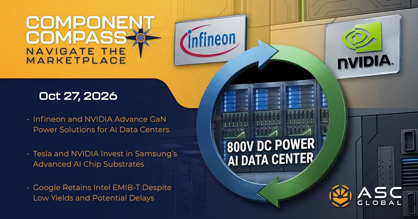 ASC Global’s Component Compass banner highlighting semiconductor and electronic market news, including GaN power solutions for AI data centers, advanced AI chip substrates, next-generation NAND storage, Intel EMIB-T packaging, silicon carbide wafer supply, and rising memory costs affecting global smartphone shipments.