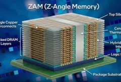 Visual depicting Intel and SoftBank presenting ZAM-based HB3DM memory with bandwidth exceeding HBM4, highlighting next-generation high-performance memory innovation